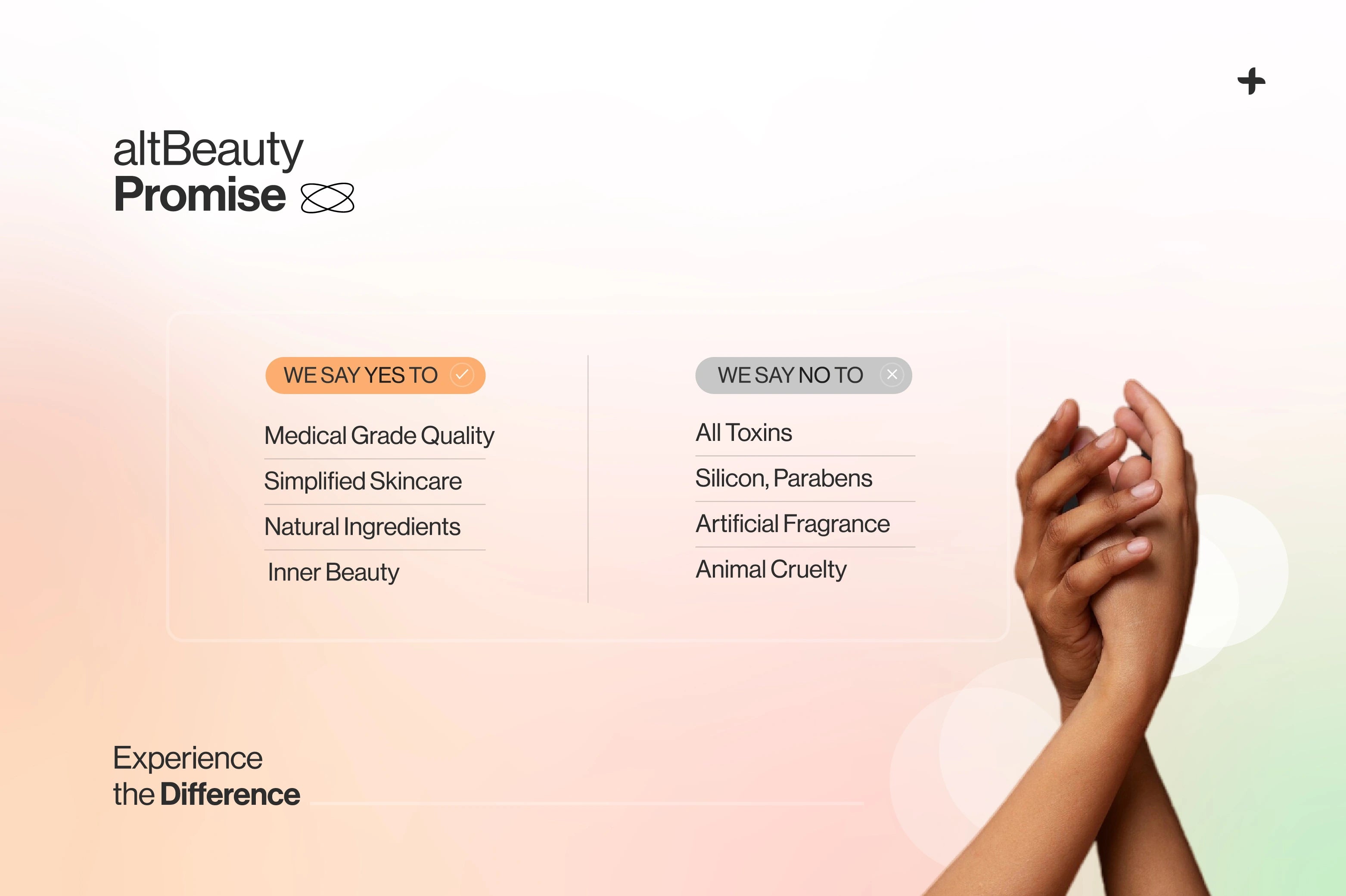 best sunscreen for dry skin, sunscreen for dry skin​, uv smart sunscreen​, best sunscreen for combination skin, sunscreen with niacinamide, sunscreen for combination skin​, vitamin c sunscreen​