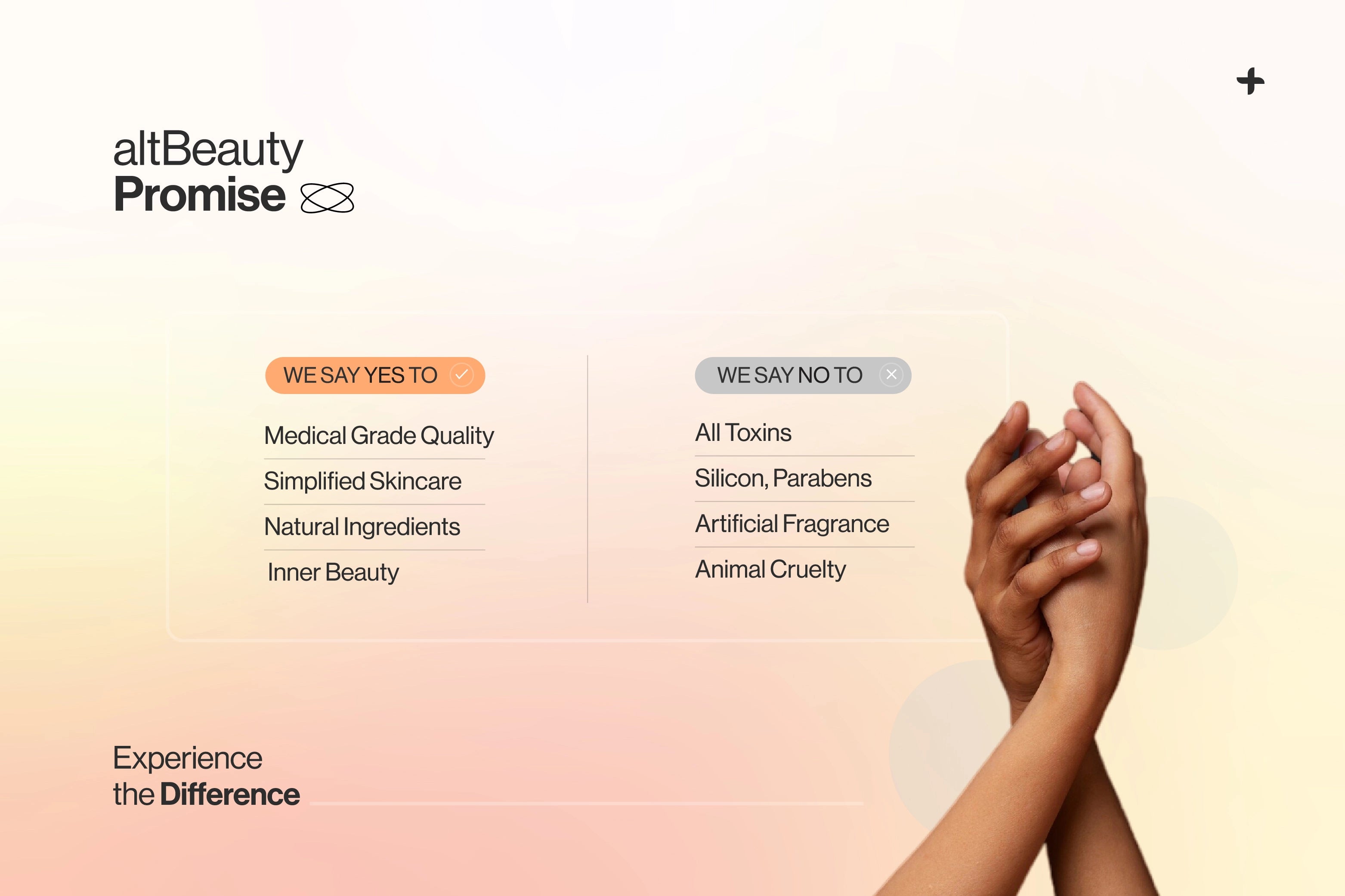 sunscreen for oily skin​​, uv smart sunscreen​, sunscreen for dry skin​, best sunscreen for combination skin, body sunscreen, octinoxate avobenzone​, best sunscreen for dry skin
